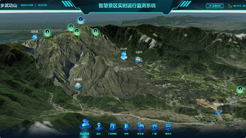 玉溪倾斜摄影技术在旅游规划中的应用？